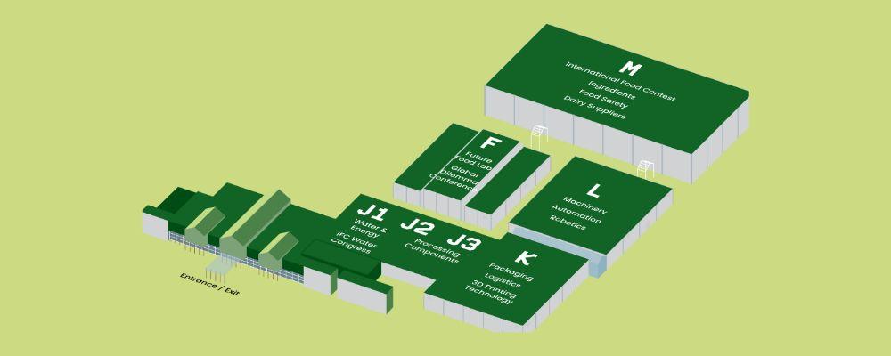 Haloversigt FoodTech